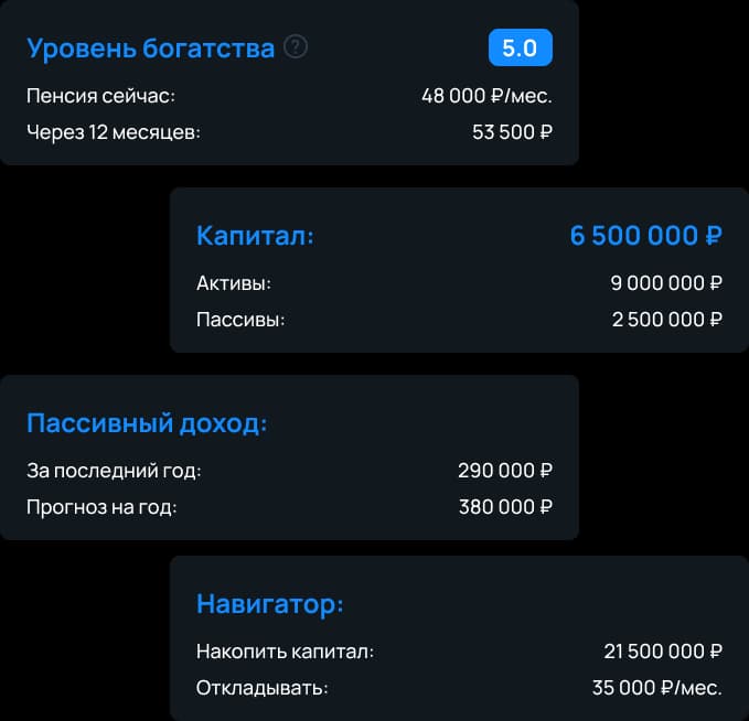 Показатели накоплений